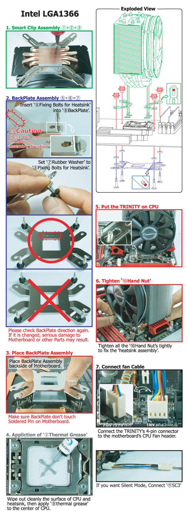 Thermolab CPU Cooler (Harmonized & Balanced) TRINITY 5