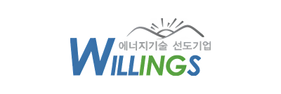 Willings