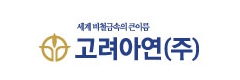 Korea Zinc's Corporation