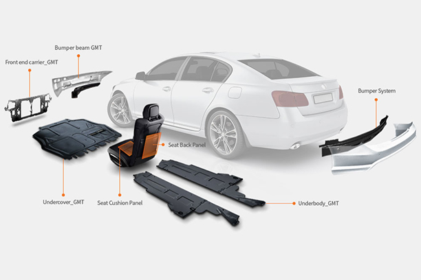 Hanwha Advanced Materials