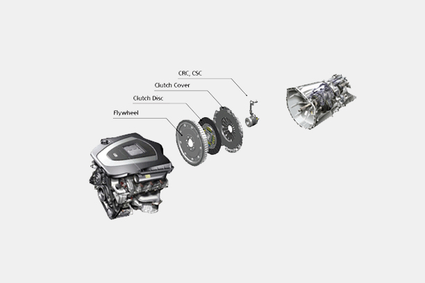 Valeo Pyeong Hwa (PHC Valeo)