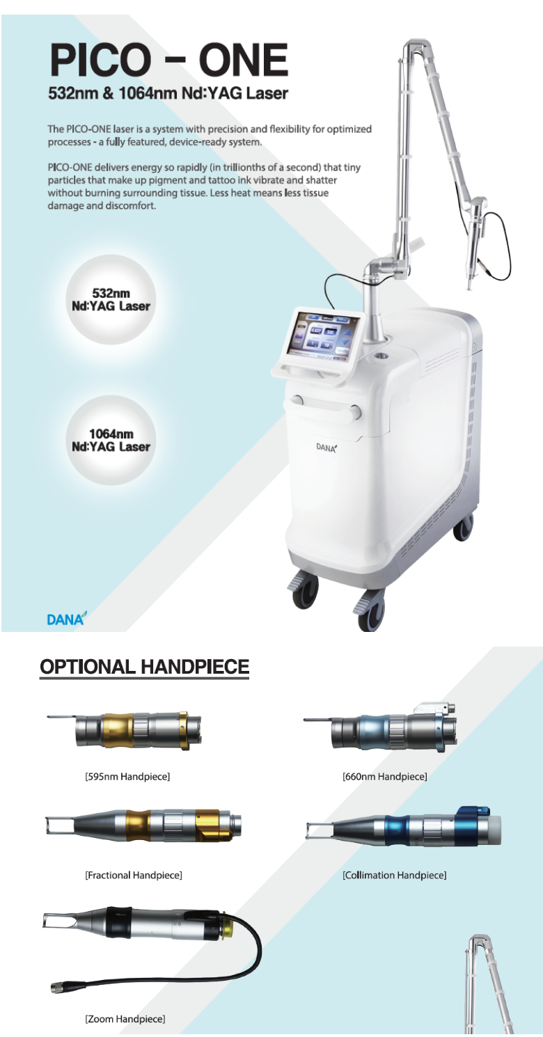 Picosecond Nd:YAG PICO-ONE by DANA - Komachine Supplier Profile