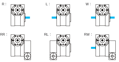 Codex Cf4 Index Drive 3b645981-fa48-41fe-be15-6a4f0e6c7b60