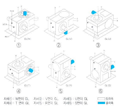 Codex Cf4 Index Drive 87db10a4-fc88-4467-baa2-85b20ede9a89
