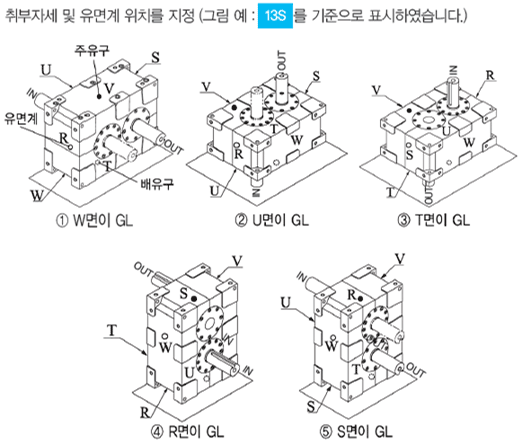 Codex Cf4 Index Drive 8b781292-9285-438f-b219-5802b572aca3