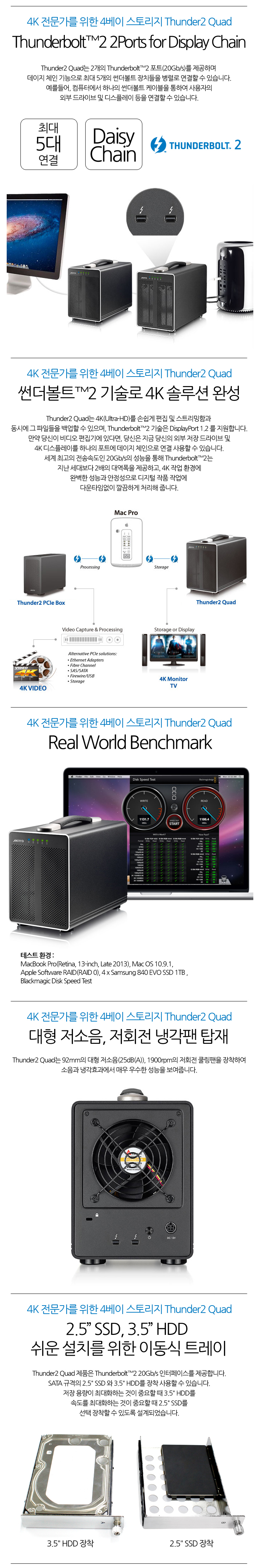 Thunderbolt 2 4-Bay Storage AKiTiO Thunder 2 Quad by SAROTECH