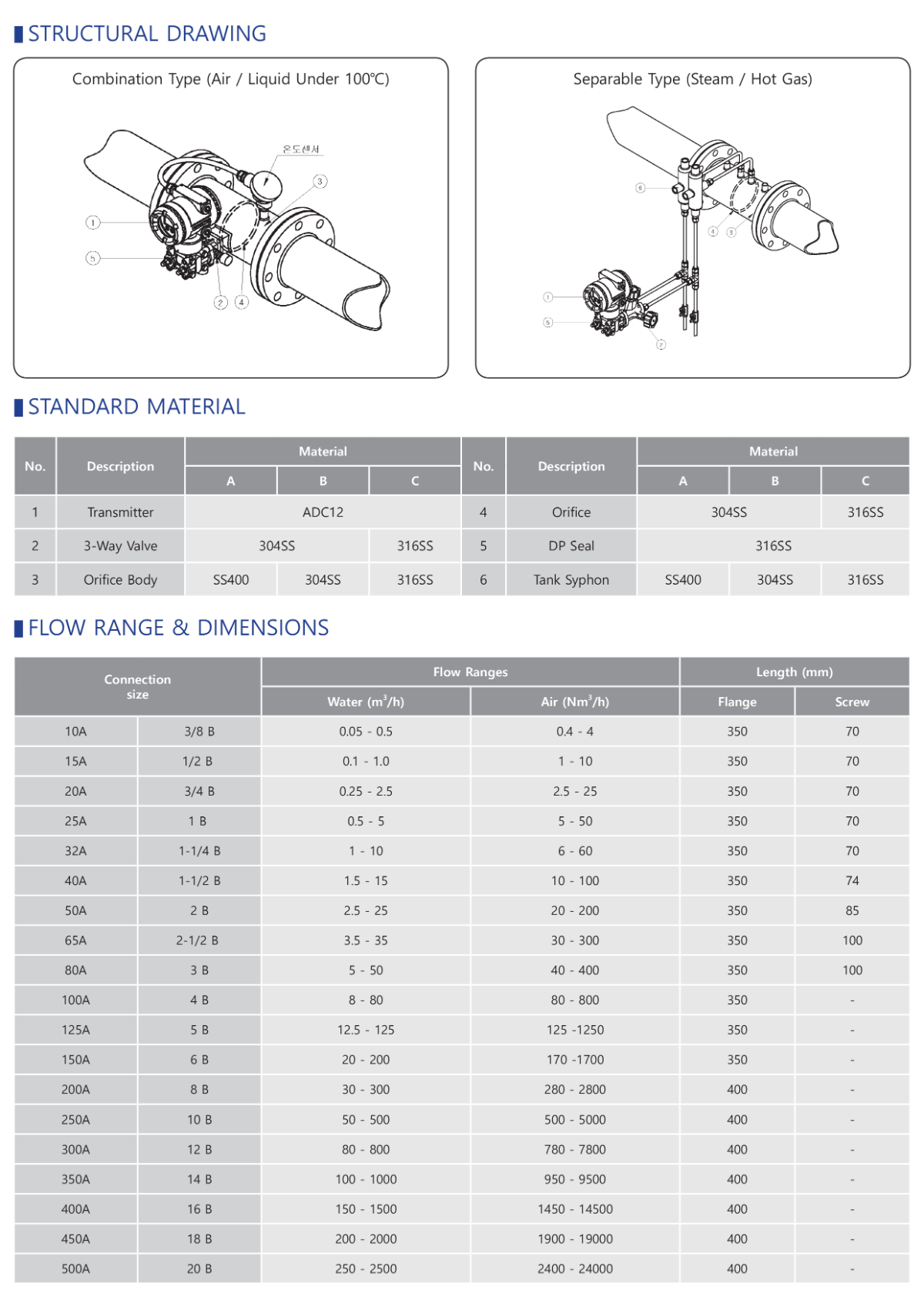 e9a98bf0-54c5-48b0-9020-11aef1d7f243