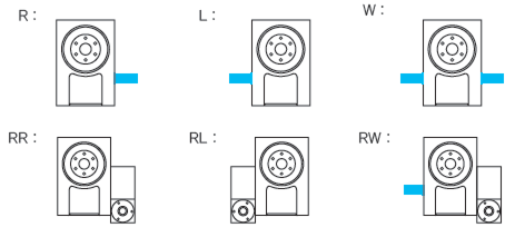Codex Cf4 Index Drive f18bc960-2c3c-404c-a4e0-31ddc1060978
