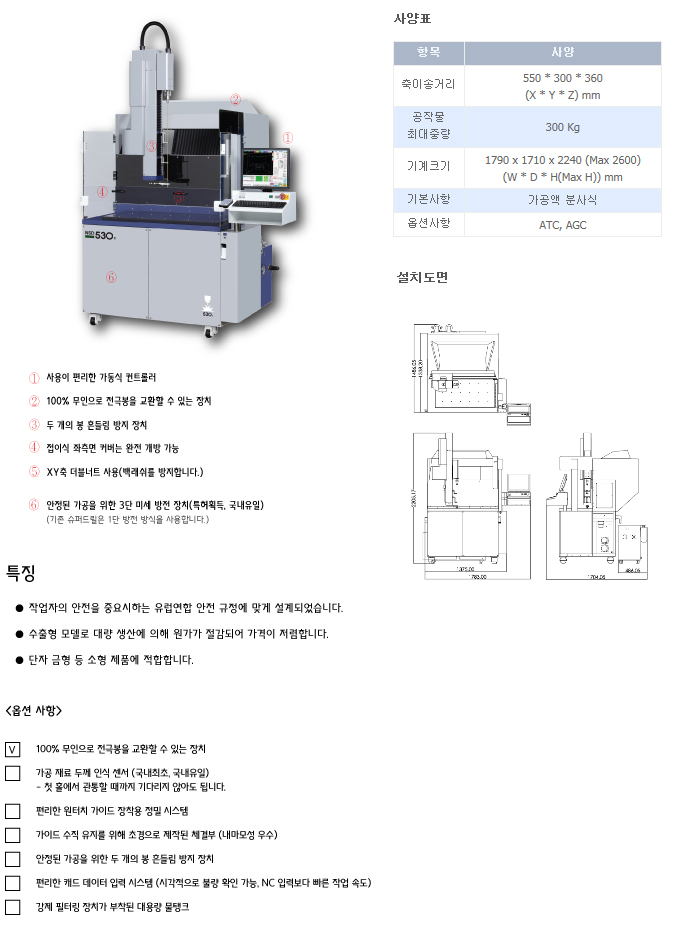 CNC Super Drill 530K by HANKOOK NSD - Komachine Supplier Profile