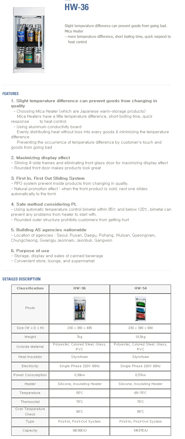 Can Warmer HW-36,HW-54,SEH-202P1,SEY-202,SHE-403 by SEIDAE