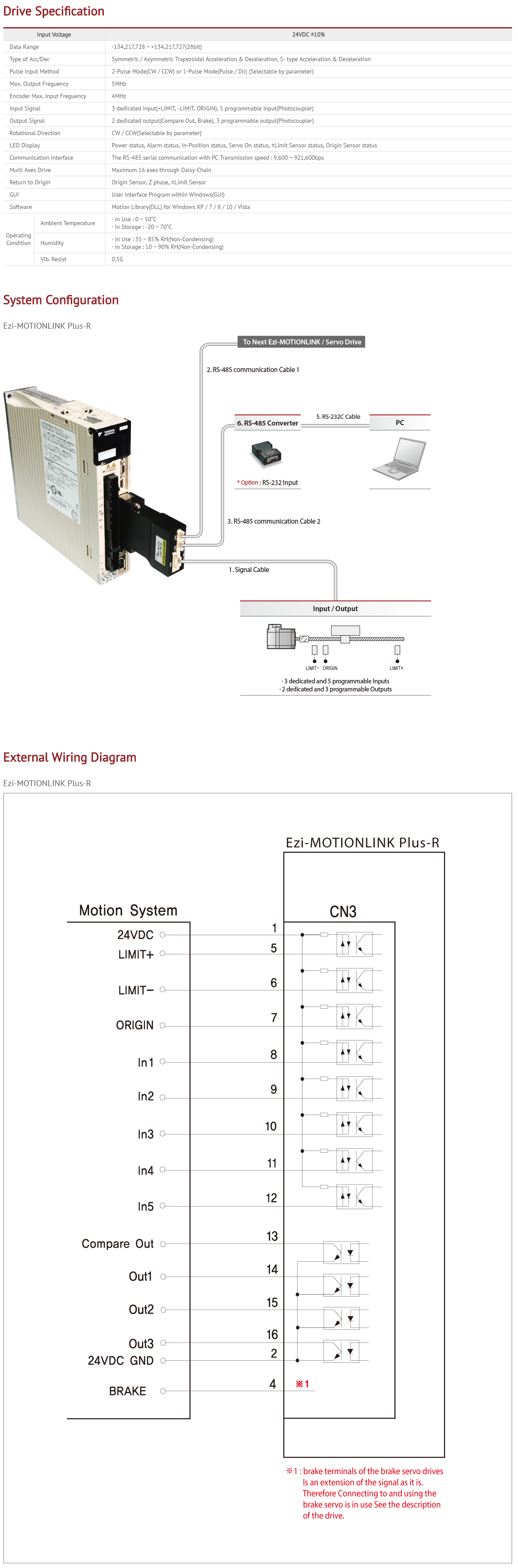 Network Based Motion Controller Plug-in to Servo Drives