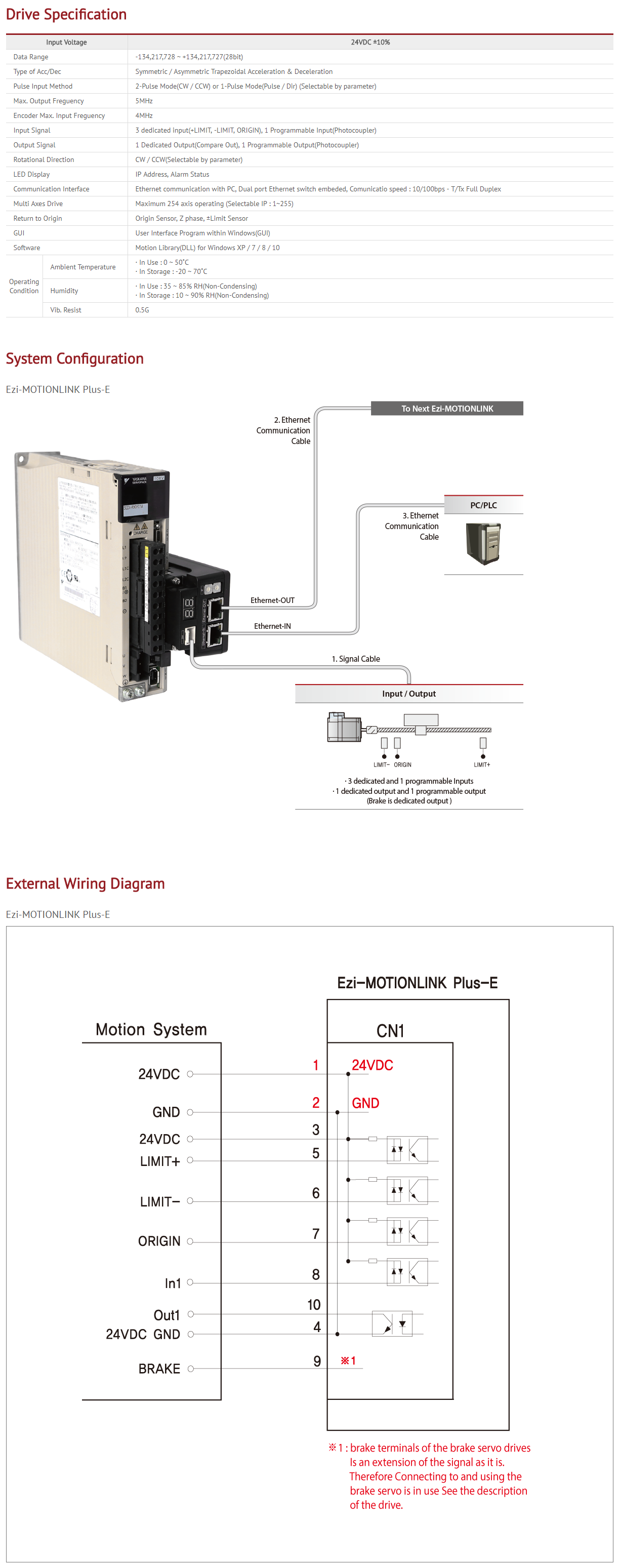 Network Based Motion Controller Plug-in to Servo Drives