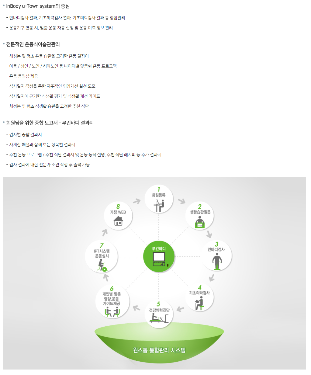 Lookin’Body u-Town by (주)인바디 - 코머신 판매자 소개 및 제품 소개