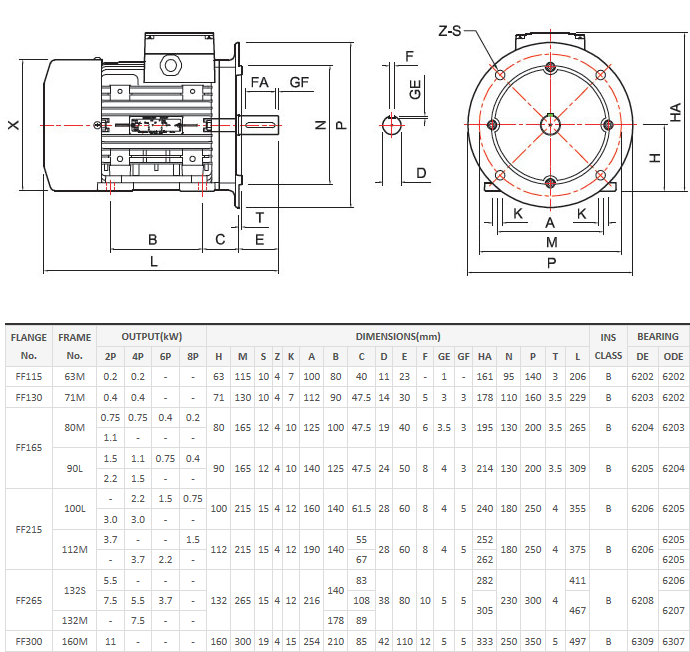 Jungwoo Motor Ltd. Horizontal-Vertical[B35] Type 