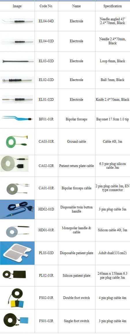 ZERONE ZEUS-400P/300P/200P(OEM)