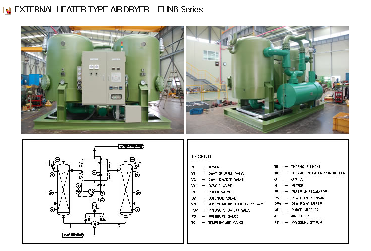 Eunha Air Tech External Heater Type Air Dryer EHNB Series