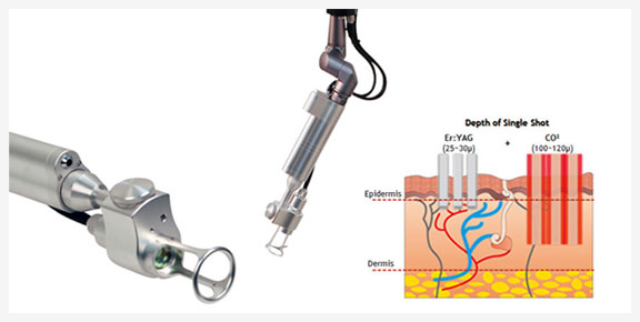 BLUECORE COMPANY Er:YAG and CO2 Laser Fouri 7