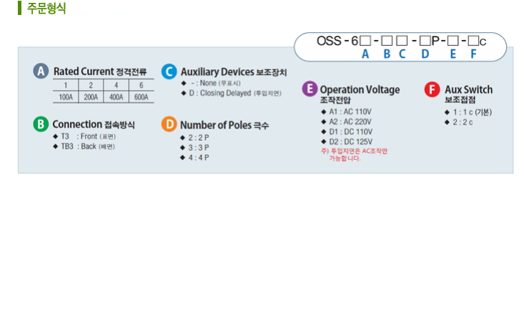 (주)오성기전 OSS-T3/TB3 Series 1