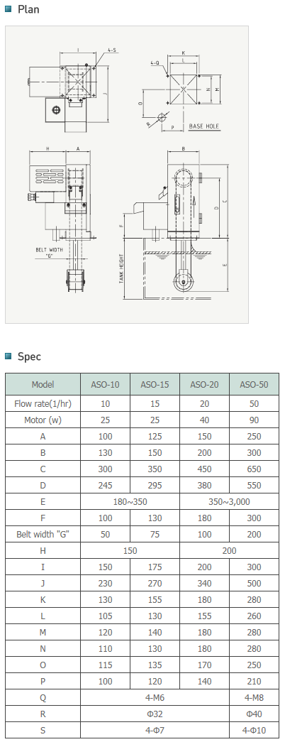 AMECO Oil Skimmer FD-Series