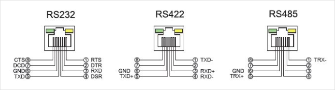 SystemBase  SG-1080 1