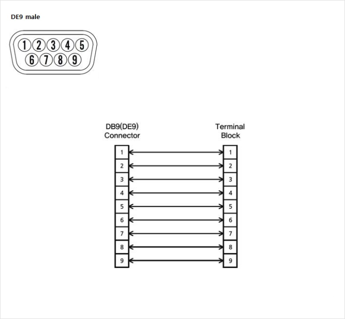 SystemBase  CS-99/M