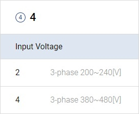 Comme l'450 Non-Blackout Vecteur de la série LV entraînement à vitesse  variable VFD - Chine VFD, entraînement à fréquence variable