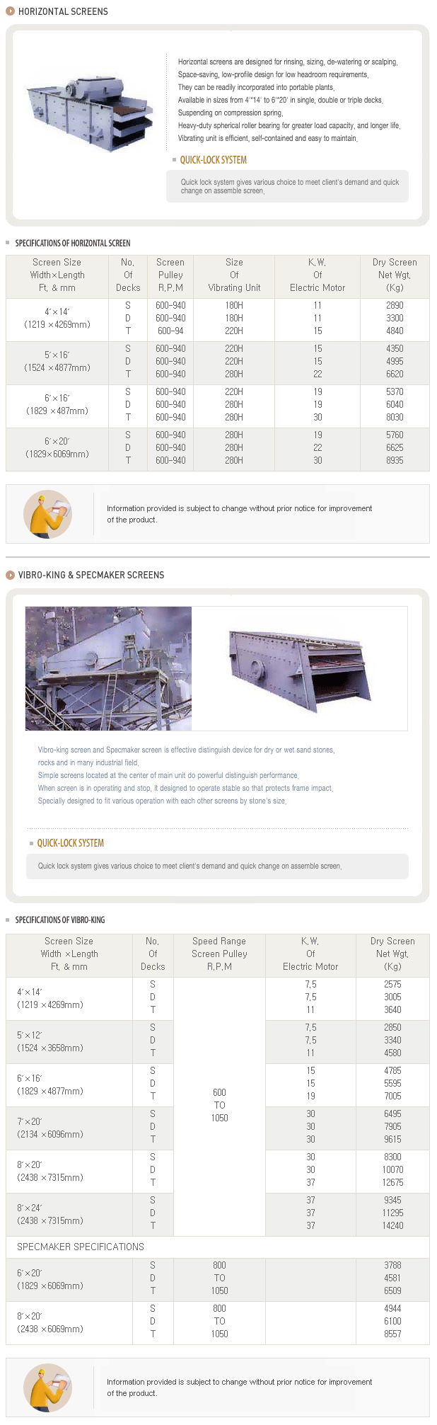 BMI Crushing Plant  4
