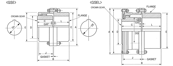 SE Type Gear Coupling 10SE,15SE,20SE,25SE,30SE by 현대산업기계(주) - 코머신 판매자 ...