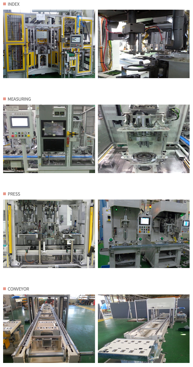 BMI Transmission Line 