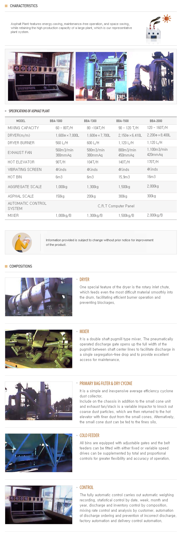 BMI Asphalt Mixing Plant  1