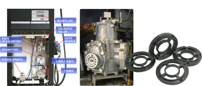 극동씰테크 주유기 부품  8