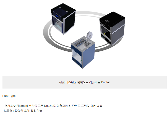 3D Printer - FDM Type by 빛기술(주) - 코머신 판매자 소개 및 제품 소개