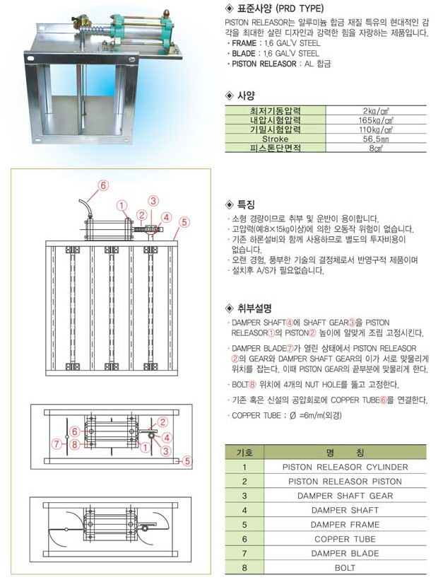 Prd Types 피스톤 릴리져 댐퍼 PRD Type by (주)선일엔지니어링 - 코머신 판매자 소개 및 제품 소개