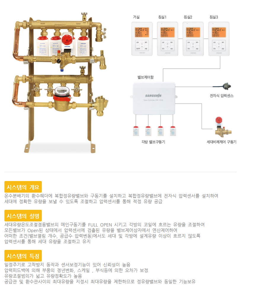 메인유량조절식 온수분배 시스템 by (주)상신 - 코머신 판매자 소개 및 제품 소개