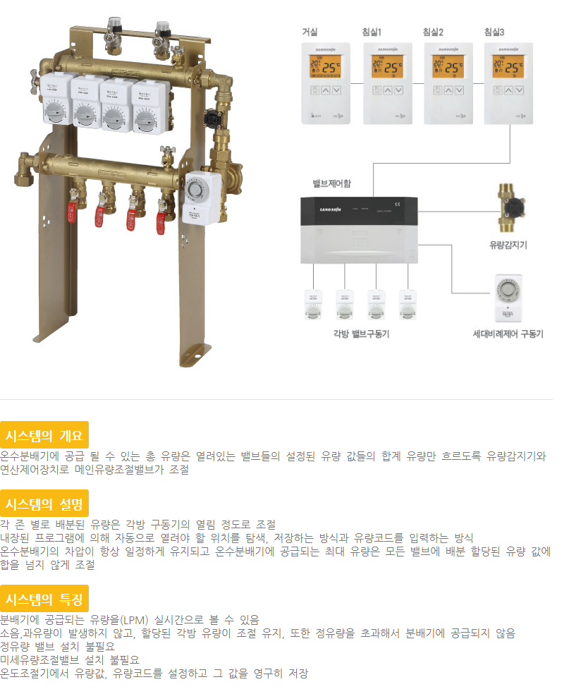 유량감지식 온수분배 시스템 by (주)상신 - 코머신 판매자 소개 및 제품 소개