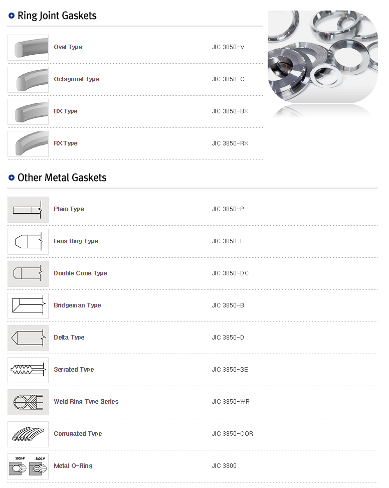 Metal Gaskets by 제일이엔에스 - 코머신 판매자 소개 및 제품 소개