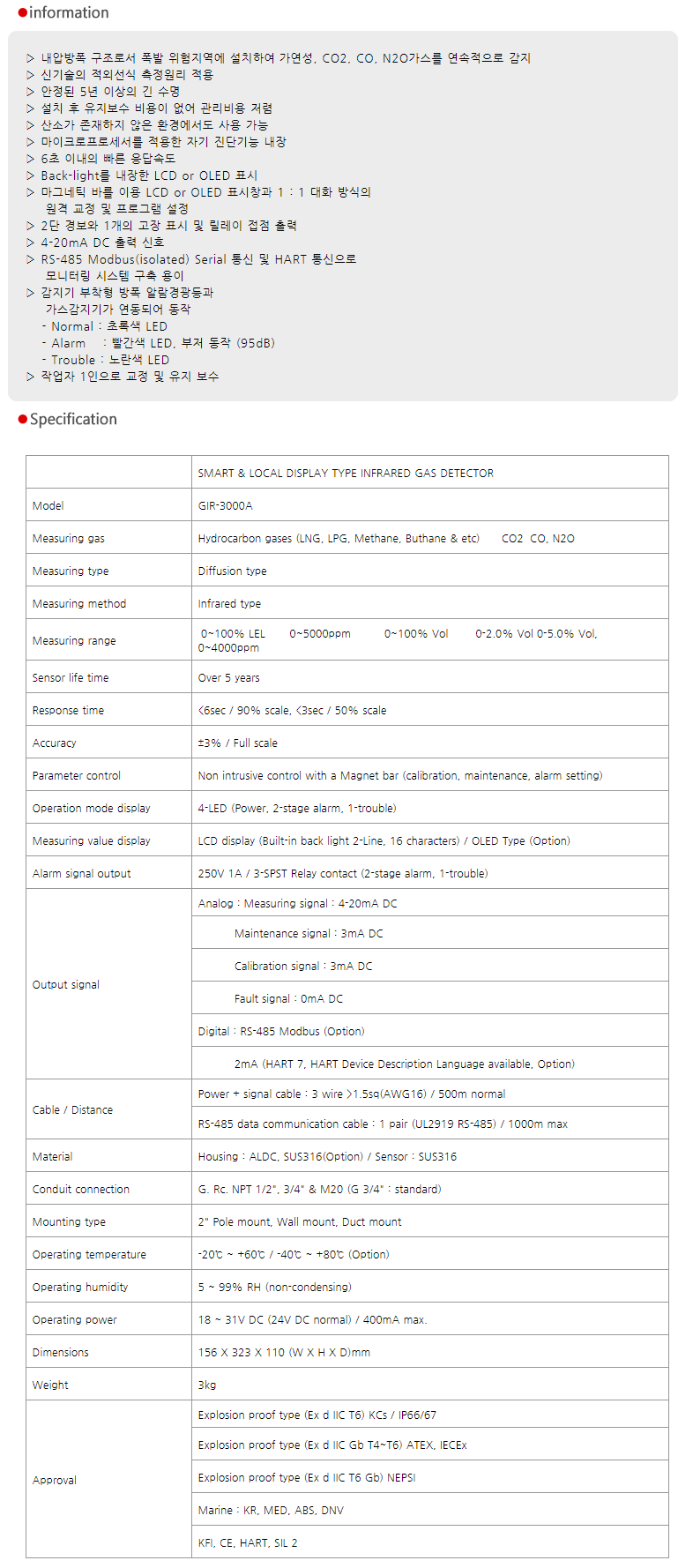 적외선 타입 가스감지기 GIR-3000A by (주)가스트론 - 코머신 판매자 소개 및 제품 소개