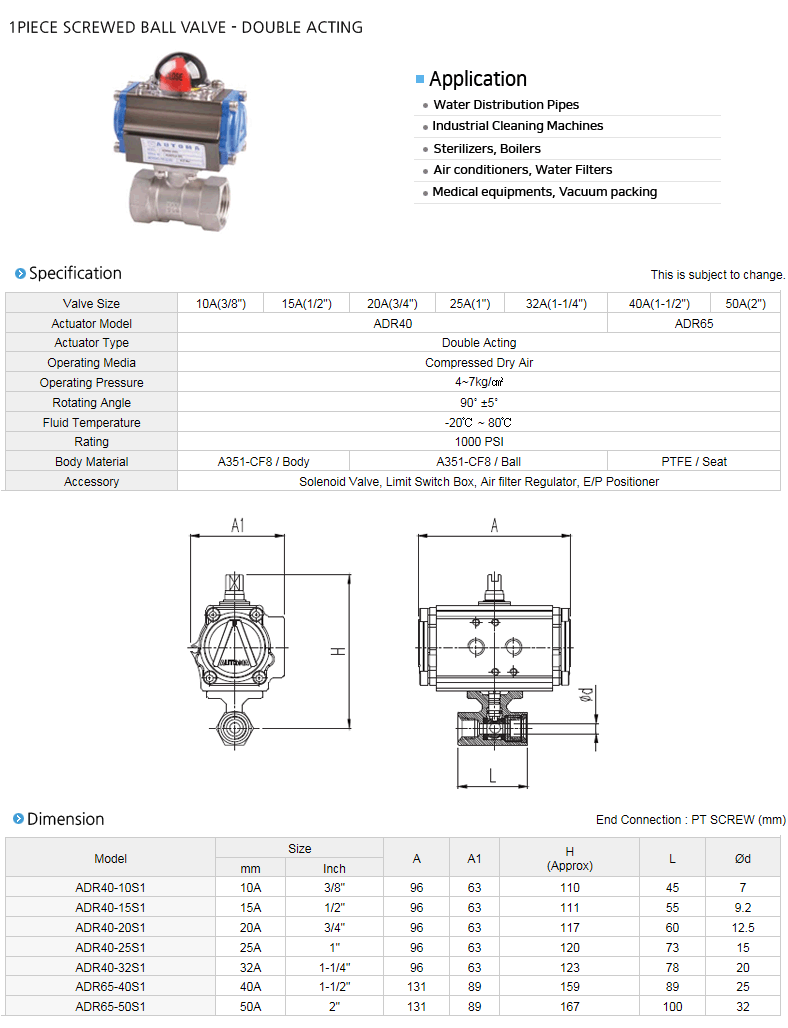 AUTOMA Automatic Valve (Screw 1pc Ball Valve) ADR/ASR-S1 Series