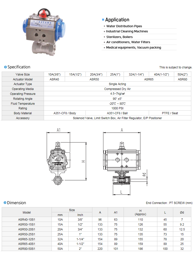 AUTOMA Automatic Valve (Screw 1pc Ball Valve) ADR/ASR-S1 Series 1
