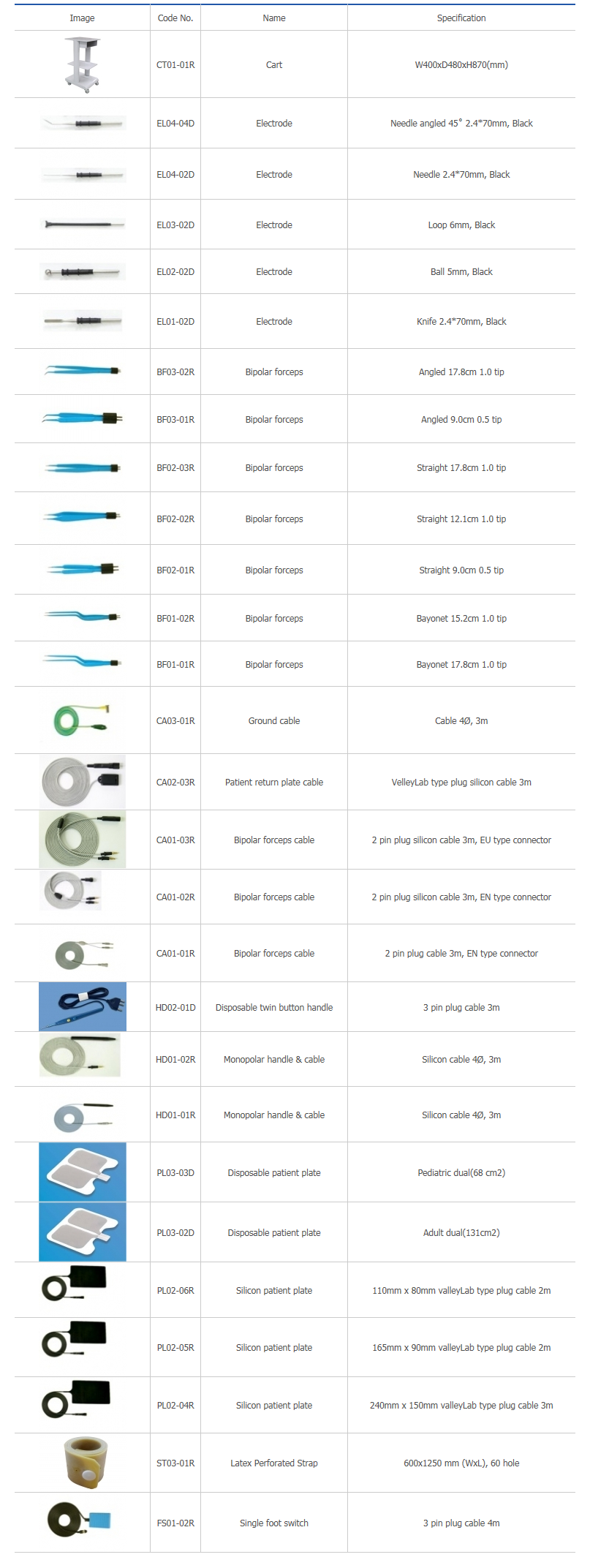 ZERONE ZEUS-400P/300P/200P(OEM) 1