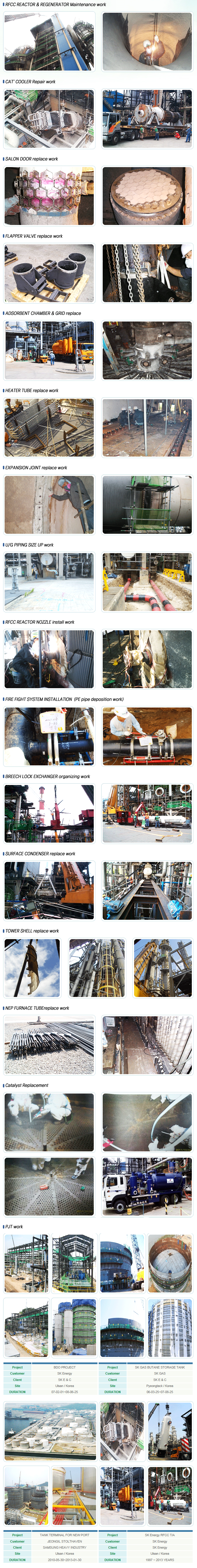 DAECHANG HRSG Plant Construction & Maintenance 