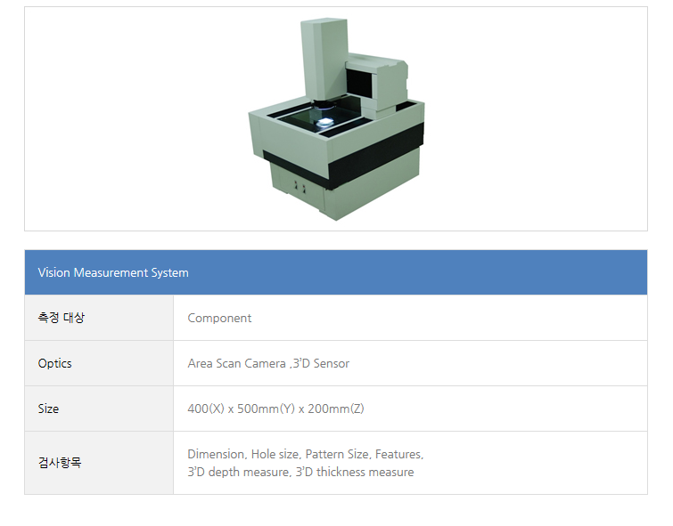 엠에스티코리아(주) Vision Measurement System 