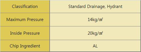 DooJin AL Spray & Stright Nozzle (Standard Drainage, Hydrant 40mm) DSAN2-40