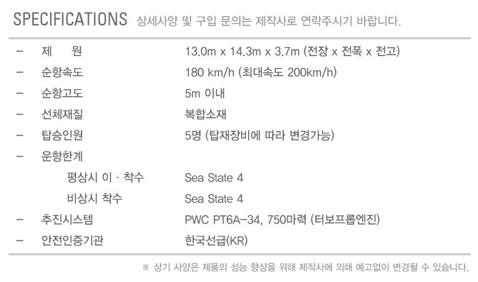 아론비행선박산업(주) 아론비행선박 MK80 1