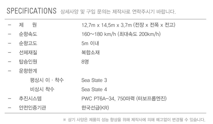 아론비행선박산업(주) 아론비행선박 M80 1