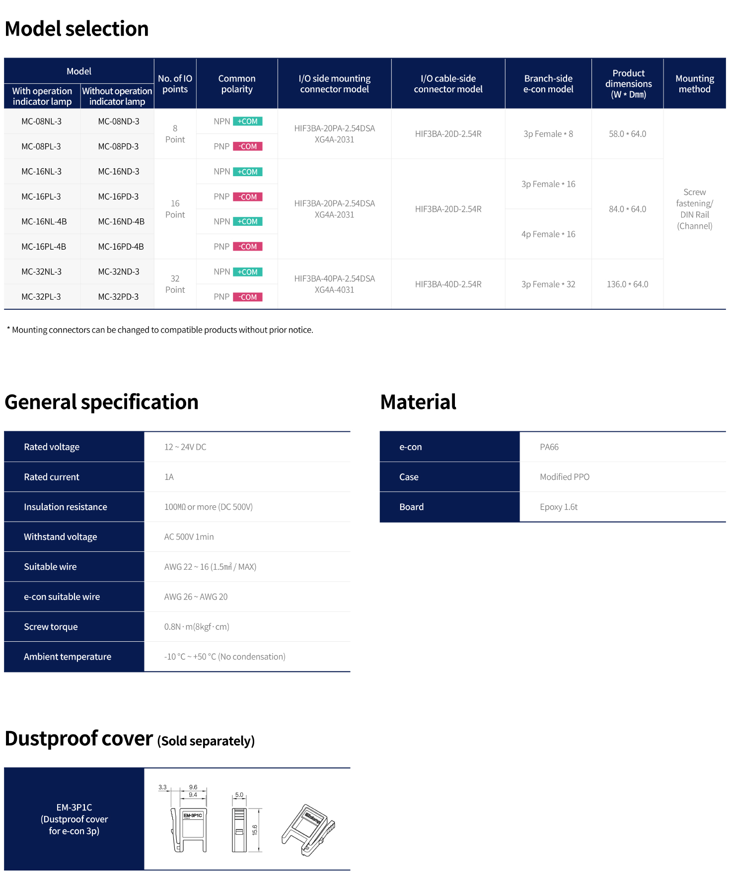 Small size, interface branchtype unit with standard econ connector