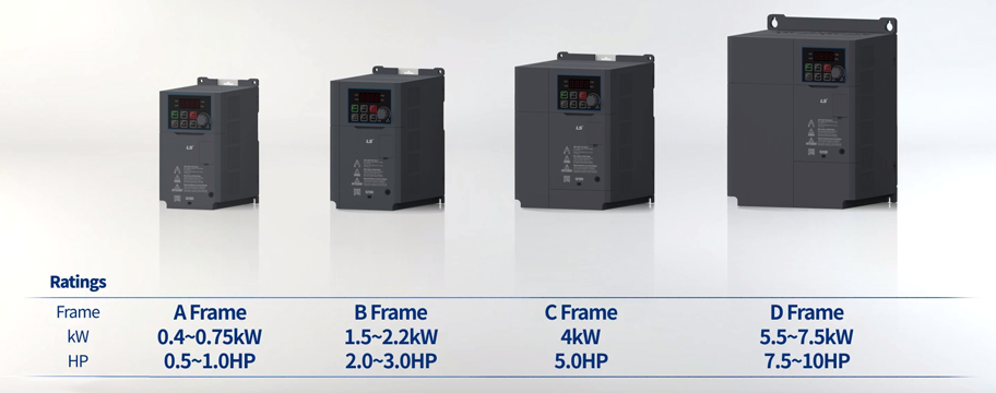 Comme l'450 Non-Blackout Vecteur de la série LV entraînement à vitesse  variable VFD - Chine VFD, entraînement à fréquence variable