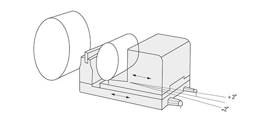 DAEOUNG MACHINERY  DC-Series 2