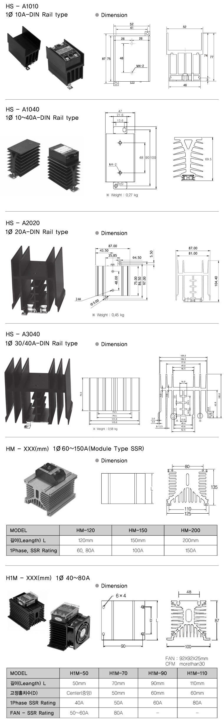 1Phase typeHeat Sink HSA1010,HSA1040,HSA2020,HSA3040,HM120 by