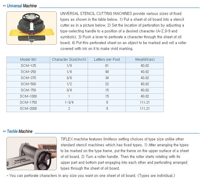 Stencil - Cutting - Machine TIFLEX